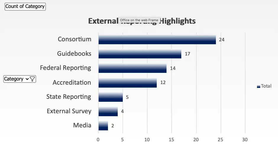 external-reporting-highlights-2.png