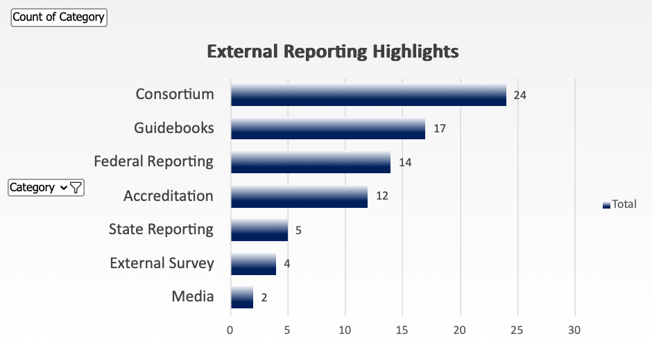 external-reporting-highlights-2.png