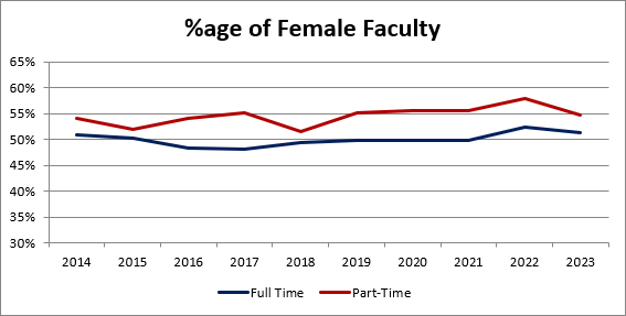 faculty-fall-2023.png