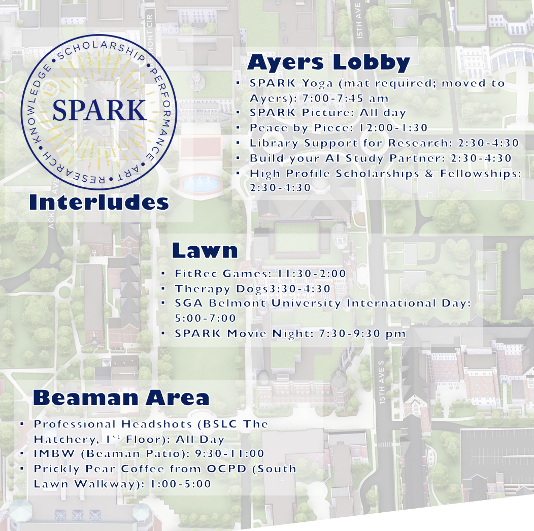 SPARK Interludes Map