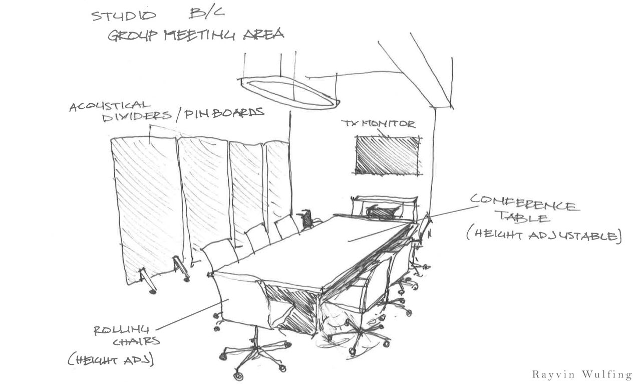 Rayvin Wulfing's sketches