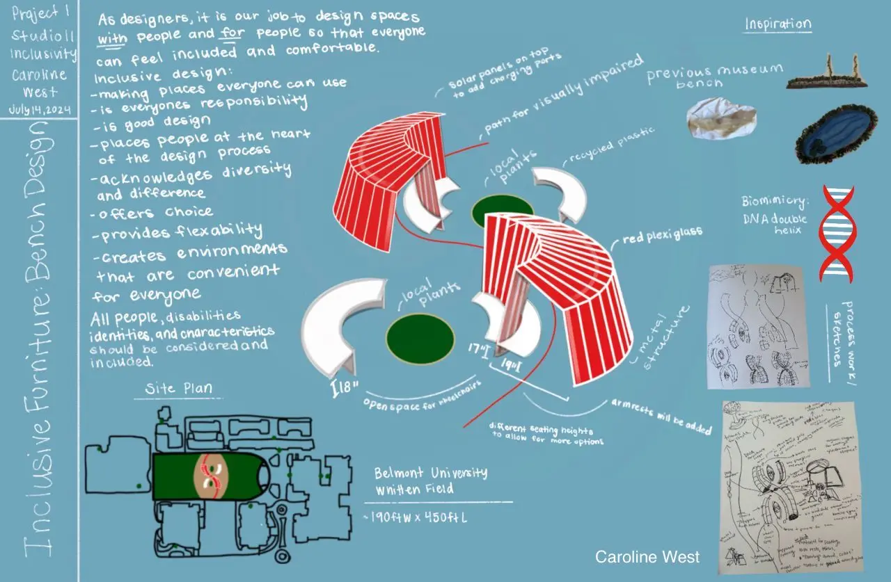 Caroline West's designs