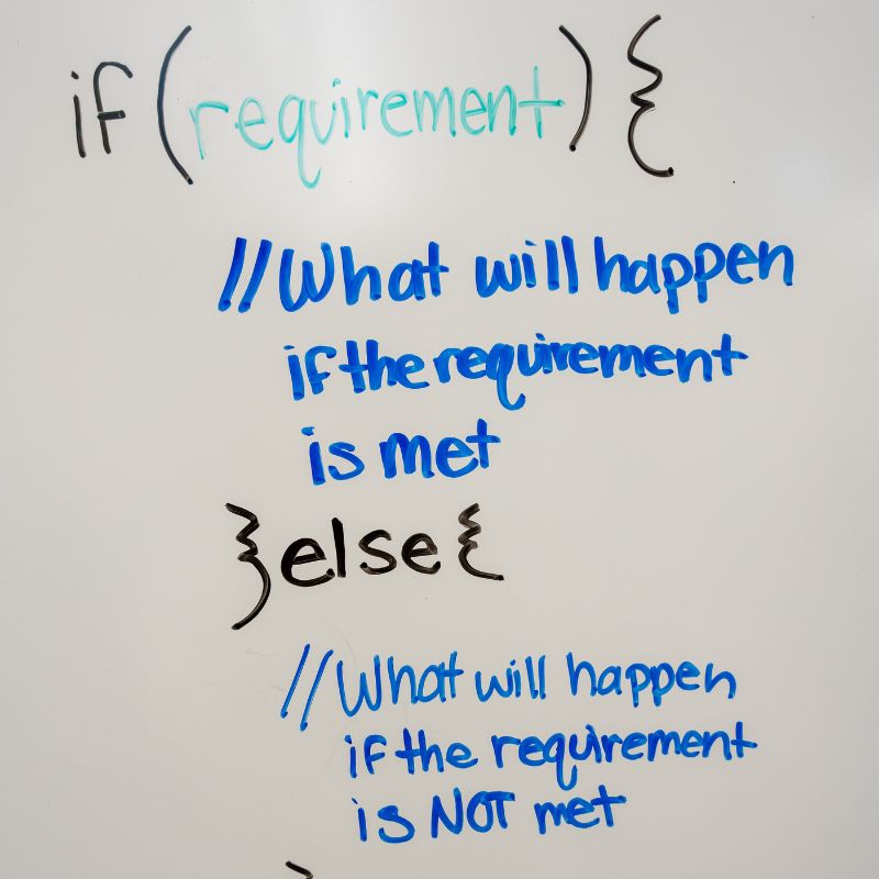 A coding equation for campers to solve