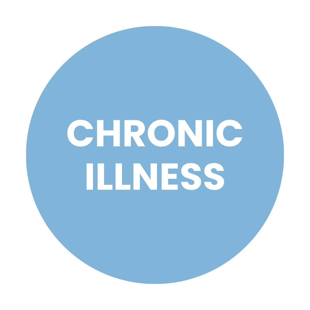 Chronic Illness